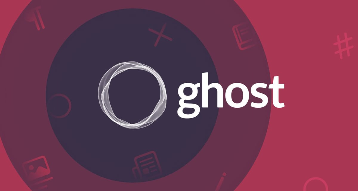 Ghost 设置页面图片宽度